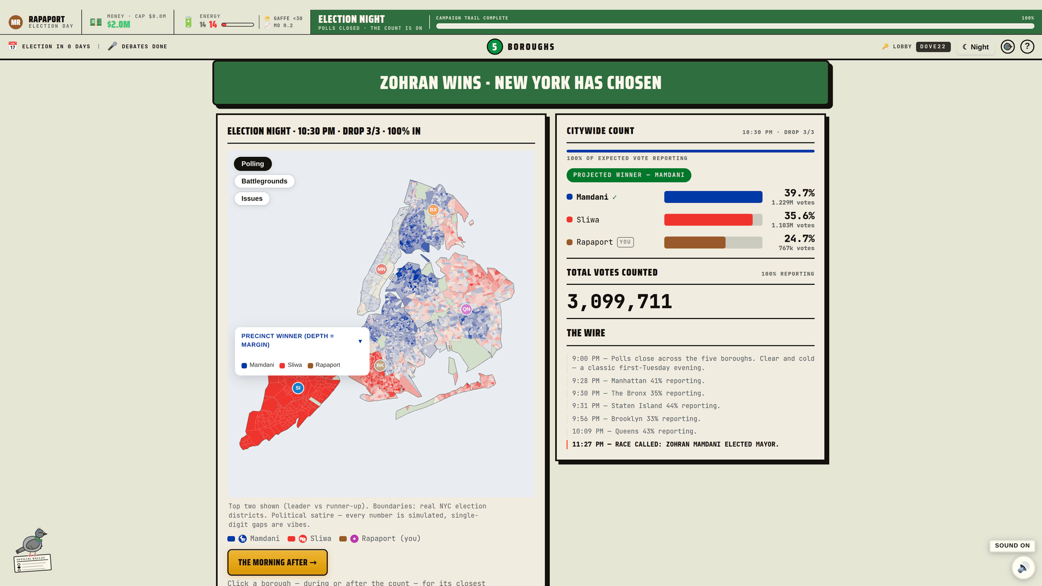 Election Night — The Count