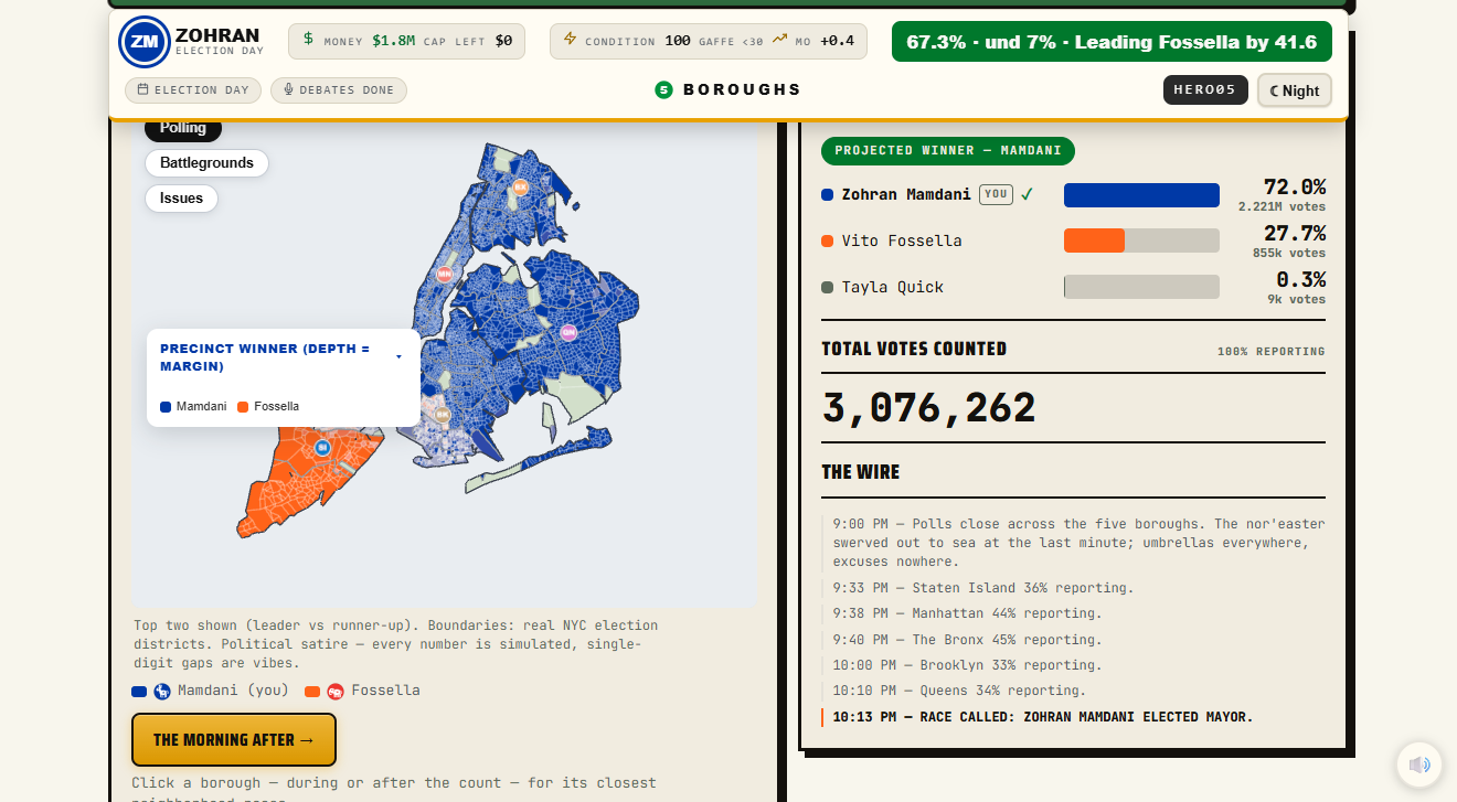 5 BOROUGHS election night results desk