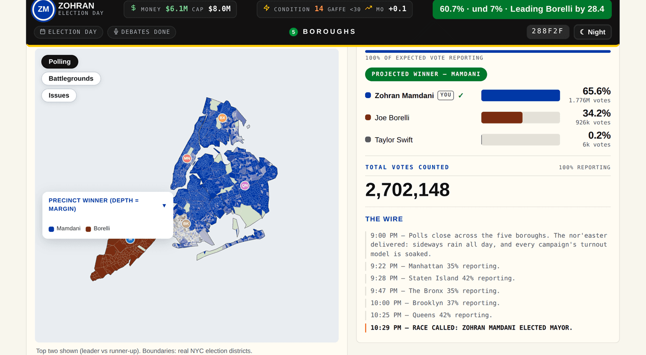 Election Night — Results Desk